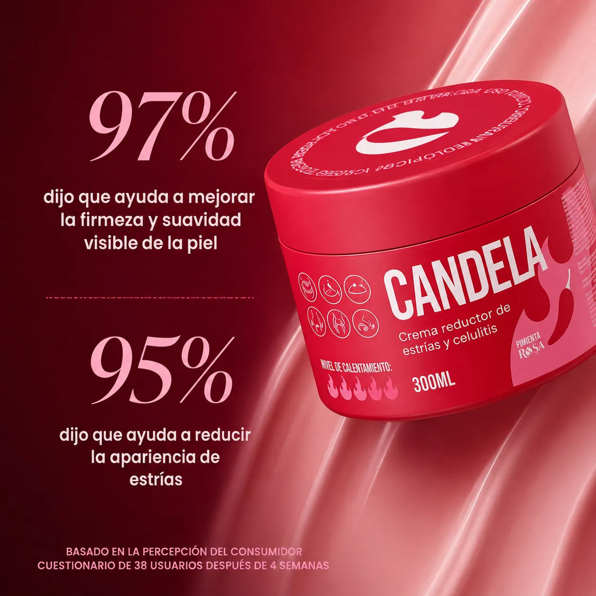 Candela Colombian Cream